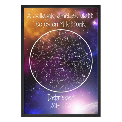 Galaxy csillagtérkép